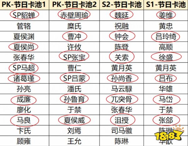 三国志战棋版灵犀官网下载