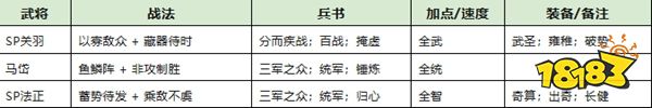 三国志战略版官网灵犀客户端下载