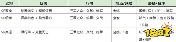 三国志战略版官网灵犀客户端下载
