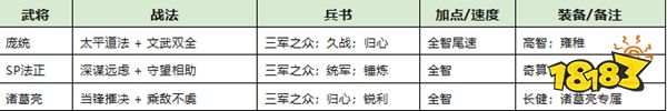 三国志战略版官网灵犀客户端下载
