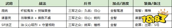 三国志战略版官网灵犀客户端下载
