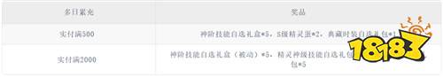 下班路上被传送到异世界?《地下城与领主》集齐九颗传说水晶才能回到地球!