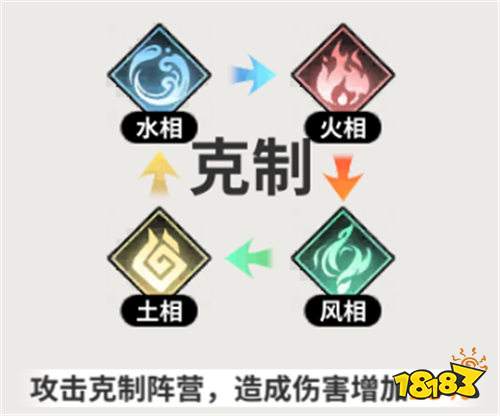 时隙之旅游戏新手开荒必备指南！白嫖新手福利组建超强阵容！