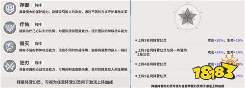 时隙之旅游戏新手开荒必备指南！白嫖新手福利组建超强阵容！