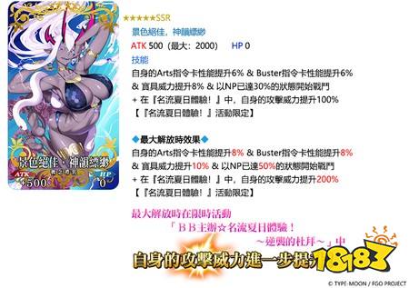 ​《FGO》繁中版「BB主办☆名流夏日体验！～逆袭的杜拜～」即将登场 全新限定从者现身
