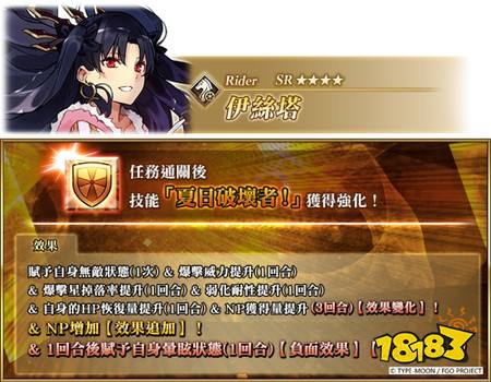 ​《FGO》繁中版「BB主办☆名流夏日体验！～逆袭的杜拜～」即将登场 全新限定从者现身