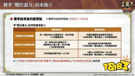 《三国志 霸道》赛季“战任尽力”第三期开幕 全新LR武将“司马师”、“司马昭”于5月更新登场