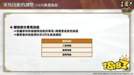《三国志 霸道》赛季“战任尽力”第三期开幕 全新LR武将“司马师”、“司马昭”于5月更新登场
