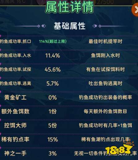 从零开始的钓鱼人生Lift好玩吗 从零开始的钓鱼人生Lift新手攻略