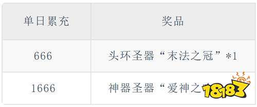 《纯白和弦（0.1折6480免费）》小满限时圣器（线下申请）