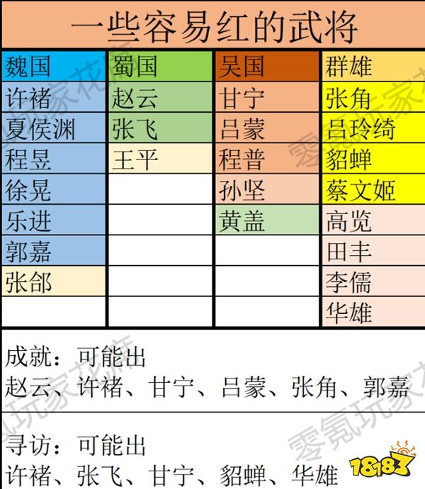 三国志战略版灵犀客户端官网下载
