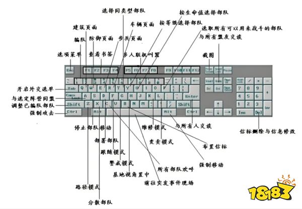 红色警戒2电脑版下载