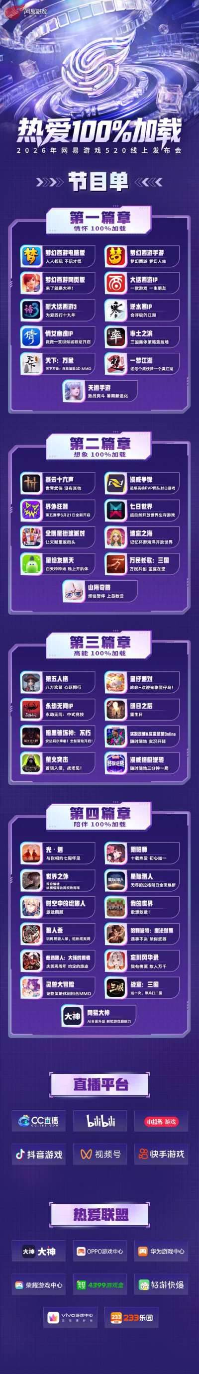 网易520发布会万民长歌三国复活 超40款游戏情报公开