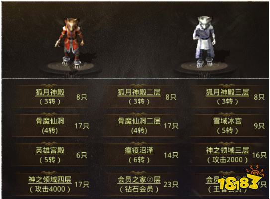 王者勋章传奇最新版