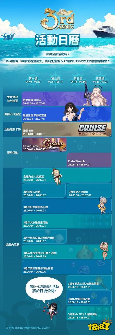 ​《棕色尘埃2》展开3周年邮轮事前登录认证活动 释出致胜王牌莎赫拉查德等角色情报