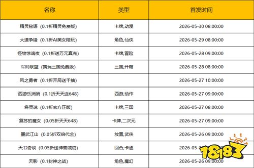 [5.25-5.31]一周新游预告：月末狂欢！惊喜不断！