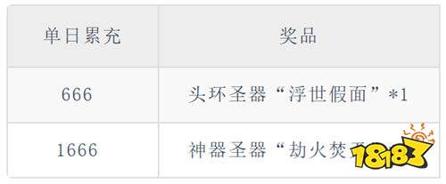 《纯白和弦(0.1折6480免费)》初夏限时圣器(线下申请)