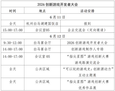 聚焦产品创新机会领域 赋能游戏产业升级