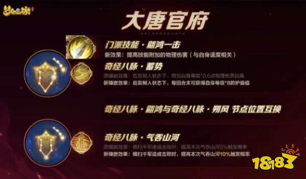 梦幻西游手游青春盛典物理系门派调整 梦幻西游2026青春盛典物理系解析