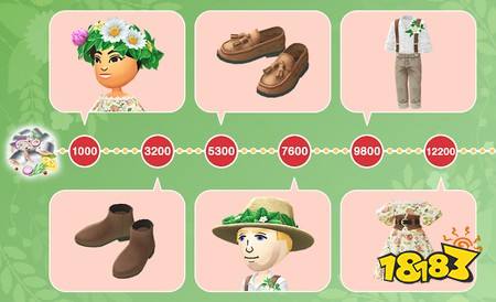 夏日所至,繁花相随!《Pikmin Bloom》与花环装饰皮克敏一同迈入夏日