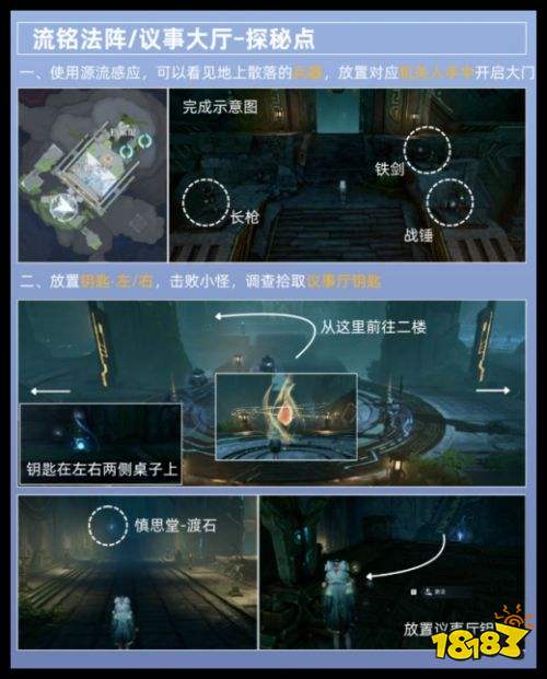 《王者荣耀世界》天柱墟·议事大厅探索攻略 新手跑图机关详细指南