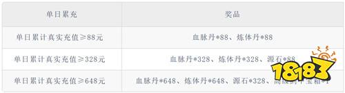 大屠龙刀刀切割合击版