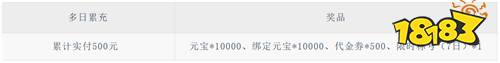 别被名字骗了!《西游乐消消》根本不是消消乐,是拳拳到肉的格斗神作!