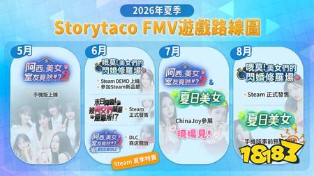 《阿西,美女室友竟然…?2》手机版正式上线 同步公开2026夏季FMV游戏路线图