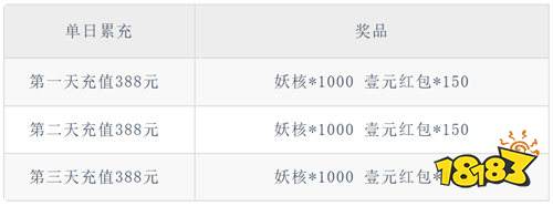 万界无双九州名将专属高爆版