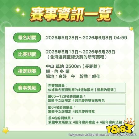 《赛马娘 Pretty Derby》繁中版举办4周年庆典 参与即可兑换宝石并有机会赢得专属原创周边