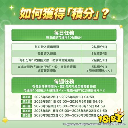 《赛马娘 Pretty Derby》繁中版举办4周年庆典 参与即可兑换宝石并有机会赢得专属原创周边