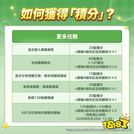《赛马娘 Pretty Derby》繁中版举办4周年庆典 参与即可兑换宝石并有机会赢得专属原创周边