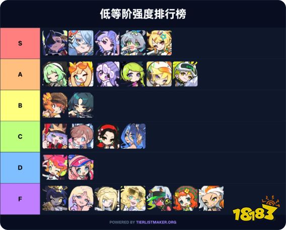 角色分析