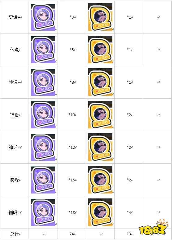 新手攻略1