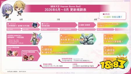 《绯染天空》x《女神异闻录5 皇家版》举办合作战型探索Part2 VIOLET、茅森月歌以合作战术型态登场