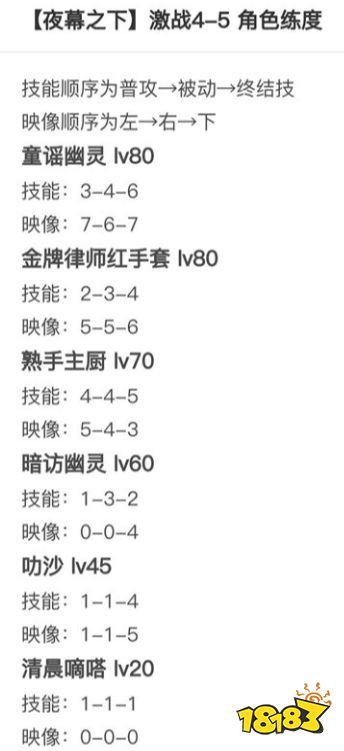 夜幕之下平民激战4-5怎么过 夜幕之下激战4-5通关攻略