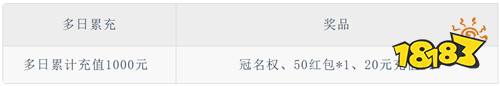 再战龙城!《龙魂魔法》经典传奇,热血永不落幕!