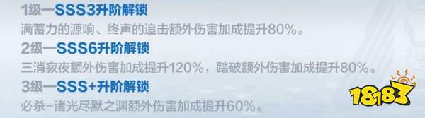 战双帕弥什逆冕升阶收益介绍
