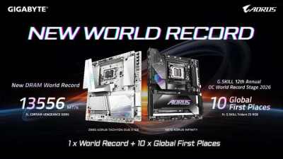技嘉于 COMPUTEX 2026 缔造 DDR5 世界纪录，勇夺10项全球超频冠军