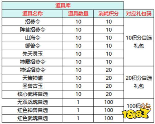 诸神召唤0.1折登录送千抽版