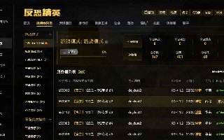 2026老兵技术贴!KK对战平台官方解析:Steam与免费版cs1.6怎么联机?