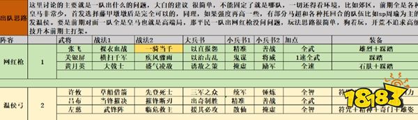 三国志・战略版下载