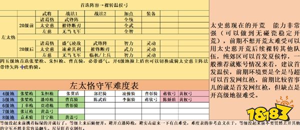 三国志・战略版下载
