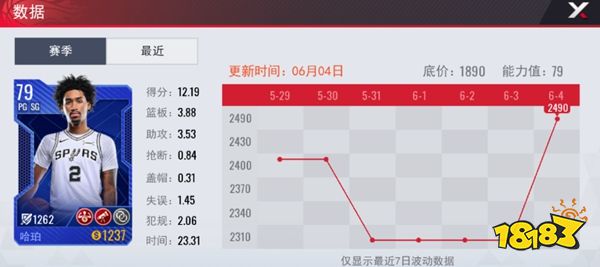 NBA篮球世界官方版下载