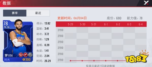 NBA篮球世界官方版下载