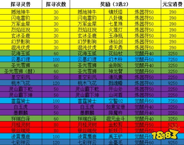 葫芦娃官方正版下载