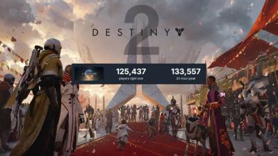 命运2停更后在线峰值16万远超马拉松 Bungie押宝失败玩家请愿续作