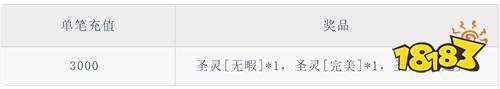 《莽荒传奇(天天送1000免费版)》单笔豪礼