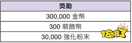 ​《棕色尘埃 2》预告更新赛季活动「End of Gamble」 战地医护兵格兰西特加入有缘之客阵容
