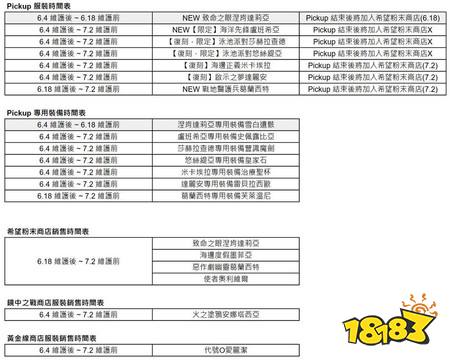 ​《棕色尘埃 2》预告更新赛季活动「End of Gamble」 战地医护兵格兰西特加入有缘之客阵容